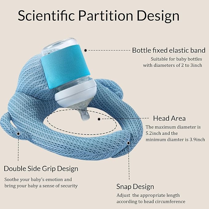 Bottle Holder Pillow, Plush Feeding Support Pad - Relieve Hand & Wrist Soreness, Adjustable Nursing Pillow, Blue-CubbioJoy