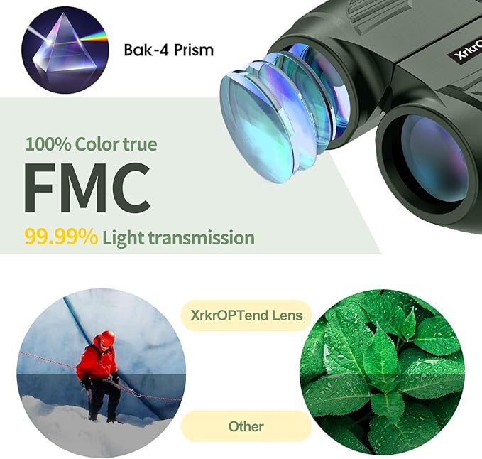 20x25 Compact Binoculars with Strap for Kids and Adults, Sharp Clear, Mini Low Weight Binoculars for Bird Watching,Hiking Outdoor, Cruise Ship,Concert-CubbioJoy