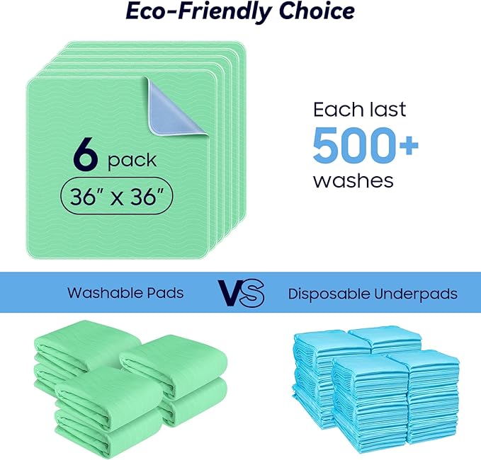 6 Pack 36” x 36” Extra Heavy Absorbency Washable Underpads, Waterproof Quick Drying Nursing Pads Incontinence Bed Pads, Reusable Washable Pee Pads for Dogs, Diaper Changing & Adults-CubbioJoy