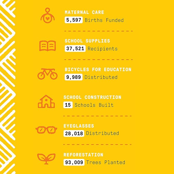 Alaffia Babies and Kids Shampoo and Body Wash, Gentle and Calming Support for Soft Hair and Skin with Shea Butter, Neem, and Coconut Oil, Fair Trade, Coconut Strawberry, 2 Pack – 16 Fl Oz Ea-CubbioJoy