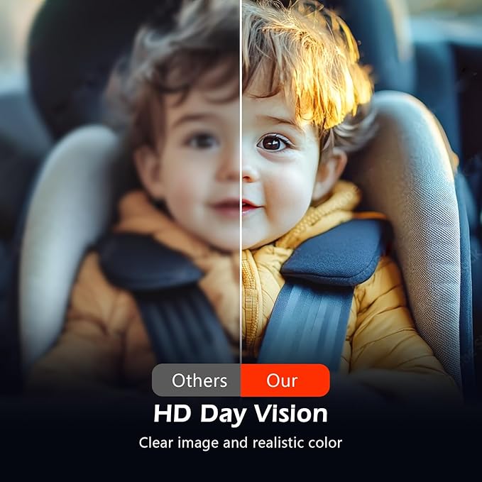 Baby Car Camera,4.3" HD Infrared Night Vision Baby Car Mirror with 178° Wide View, Safety Rear Facing Car Set Camera for Infants Kids Toddlers-CubbioJoy