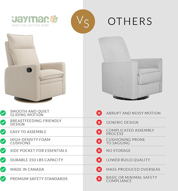 Arya Modern Nursery Glider Recliner Chair – Cozy Nursing Chair with 360° Swivel for New Parents, Gentle Motion, Compact Design, High Back & Low Armrests, Canadian Made (Cream/Beyond Sheep Fabric)-CubbioJoy