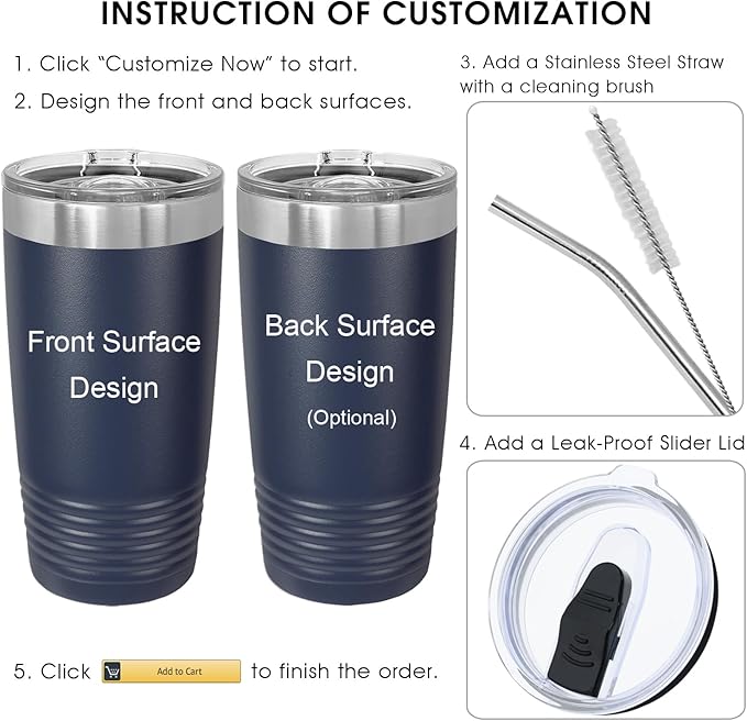 Custom Insulated Coffee Mug, Gift for Dad, Father’s Day Gift Ideas, Custom Cup for Men, Groomsmen Gift Idea, Personalized Tumbler with Text (Navy Blue, 20oz)-CubbioJoy