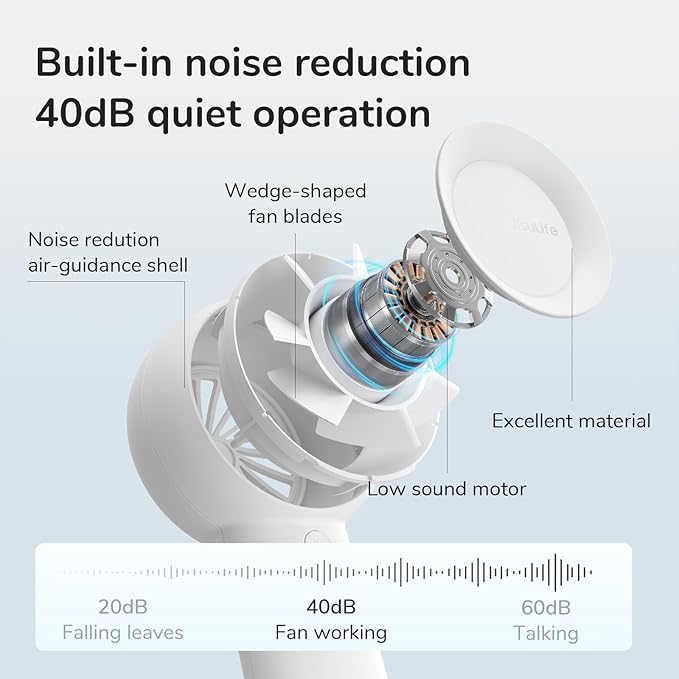 JISULIFE Portable Handheld Turbo Fan [16H Max Cooling Time], 4000mAh USB Rechargeable Personal Battery Operated Lash Small Pocket Fan with 5 Speeds for Travel/Outdoor/Vacation/Concerts - White-CubbioJoy