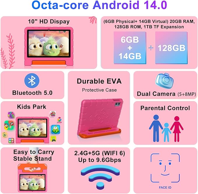 2025 Kids Tablet 10 inch Android 14 Tablets for Kid Octa-Core, 20GB+128GB (TF 1TB), Toddler Tablet with Shockproof Case, 2.4G+5G WiFi 6, Parental Control, Face Unlocked, Split Screen, BT5.0 (Rose Red)-CubbioJoy