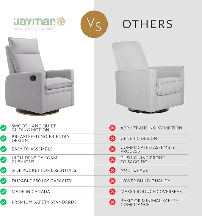 Jaymar Arya Modern Nursery Glider Recliner Chair – Cozy Nursing Chair with 360° Swivel for New Parents, Gentle Motion, Compact Design, High Back & Low Armrests, Canadian Made (Dove Grey/Como Fabric)-CubbioJoy