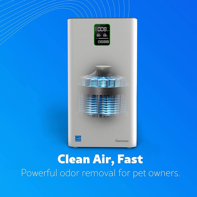 Kenmore PM3020 Air Purifiers with H13 True HEPA Filter, Covers Up to 1500 Sq.Foot, 24db SilentClean 3-Stage HEPA Filtration System, 5 Speeds for Home Large Room, Kitchens & Bedroom-CubbioJoy