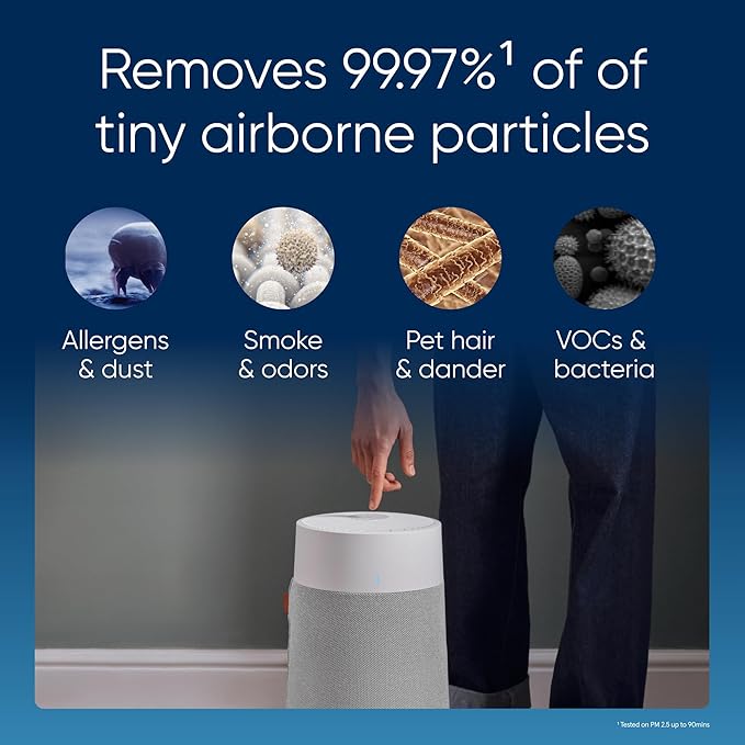 BLUEAIR Air Purifier for Small Room, Bedroom, Home, Cleans 926 sqft in one hour, HEPASilent Air Cleaner for Pets, Allergens, Virus, Dust, Mold, Smoke - Blue Pure 511i Max-CubbioJoy