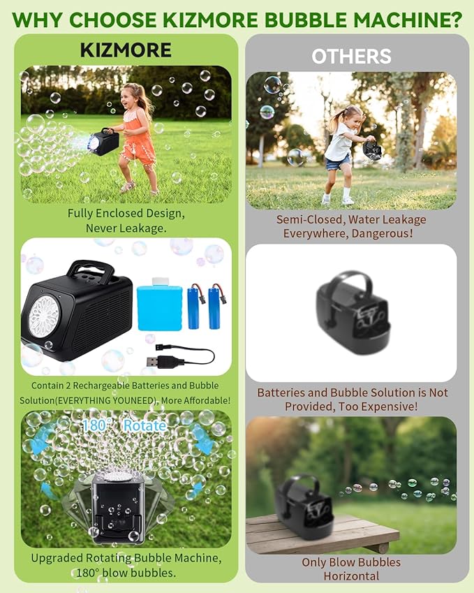 Bubble Machine Rotating Bubble Maker for Kids - 20000+ Big Bubbles Per Minute Bubbles for Toddlers 1-3| Rechargeable Atomatic Bubble Blower for Indoor Outdoor Party Weeding-CubbioJoy