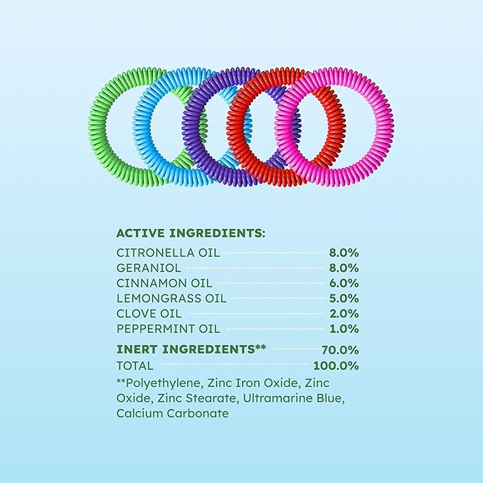 BugMD 10 Pack Mosquito Bracelets, DEET-Free Bands for Adults & Kids, Natural & Waterproof Citronella Wristbands for Camping, Hiking, Beach, Travel & Outdoor Essentials-CubbioJoy