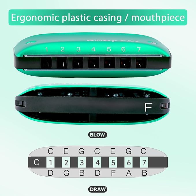 BabyFat 7 Hole Blues Mini Harmonica Set,Diatonic Harmonica with free lanyards,Easy-playing Musical Instrument(Key of F)-CubbioJoy