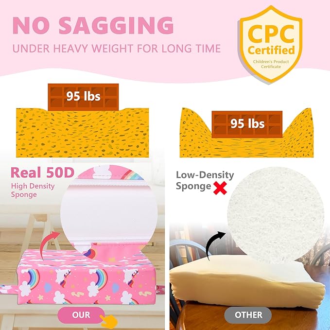 Booster Seat for Kitchen Chair with Adjustable Straps, Toddler Booster Seats for Dining Table Portable for Travel Camping Eating, Booster Cushion for Table for Baby Child Infant Kid Boy Girl-CubbioJoy