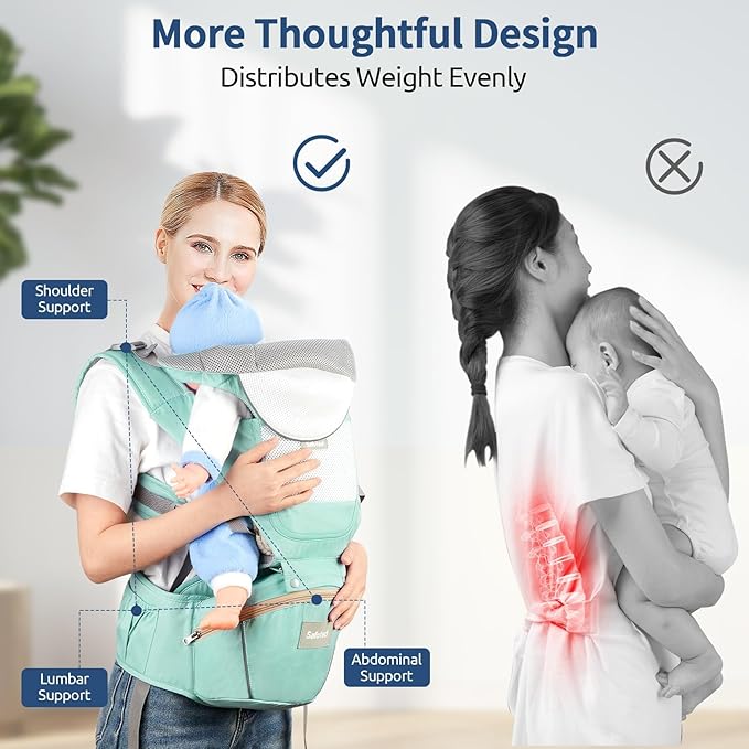Baby Carrier with Hip Seat, Ergonomic M Position 6in1 Baby Carrier Newborn to Toddler,Head Support and Breathable Mesh Newborn Carrier,Adjustable Baby Holder Carrier for Dad&Mom-Green-CubbioJoy