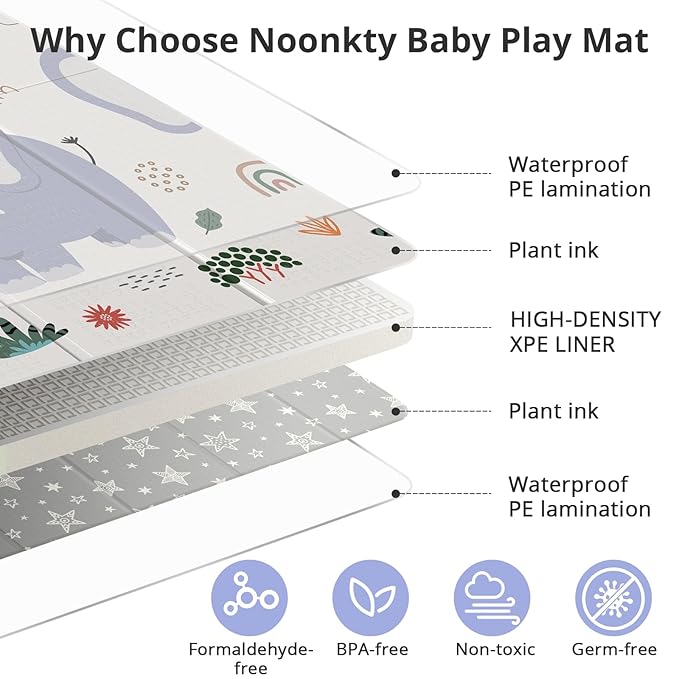 79x71 Foldable Baby Play Mat for Floor, Extra Large Non-Toxic Tummy Time and Crawling Playmat, Thick Foam Play Mat for Baby, Reversible Portable Babies Floor Mats for Infant, Toddler-CubbioJoy