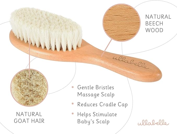 4 Piece Wooden Baby Hair Brush and Comb Set for Newborns & Toddlers in Chic Gift Box - Ultra Soft Natural Goat Hair and Wood Baby Brush Set Prevents Cradle Cap - Perfect Registry Gift (Blue)-CubbioJoy