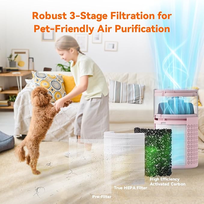 AIRROMI Air Purifier for Bedroom with HEPA 3-in-1 Filter, Pet Air Purifier for Home Cat Pee Smell, Covers Upto 990 Ft², Quiet 360° intake Air Cleaner for pet hair,allergies,Dust,Smoke A2001 Pink-CubbioJoy