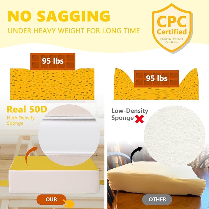 Booster Seat for Kitchen Chair with Adjustable Straps, Toddler Booster Seats for Dining Table Portable for Travel Camping Eating, Booster Cushion for Table for Baby Child Infant Kid Boy Girl-CubbioJoy