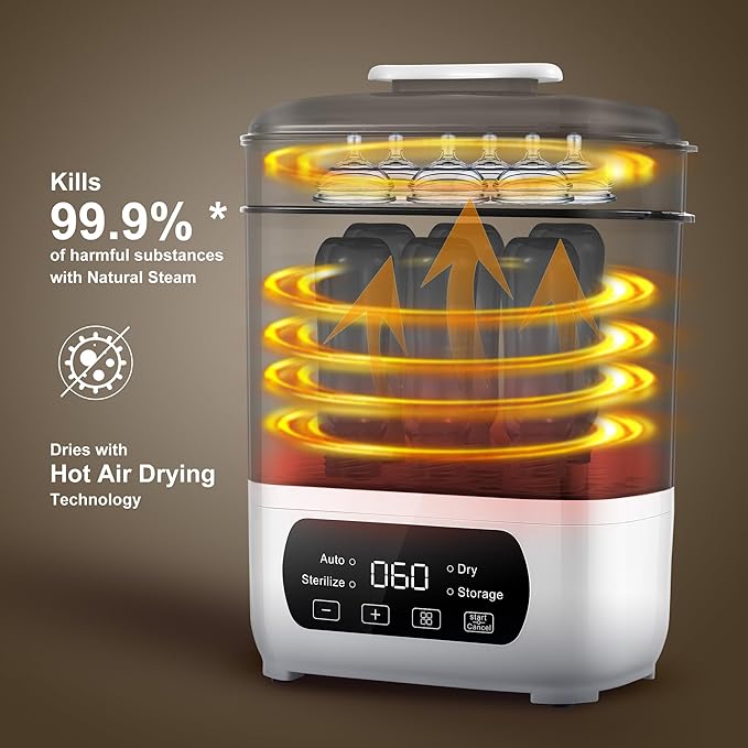 Baby Bottle Steamer and Dryer, Electric Steamer and Dryer for Baby Bottles, 4-in-1 Bottle Steamer and Dryer, Universal Fit for All Bottles, LED Touch Screen, Auto Shut-Off-CubbioJoy