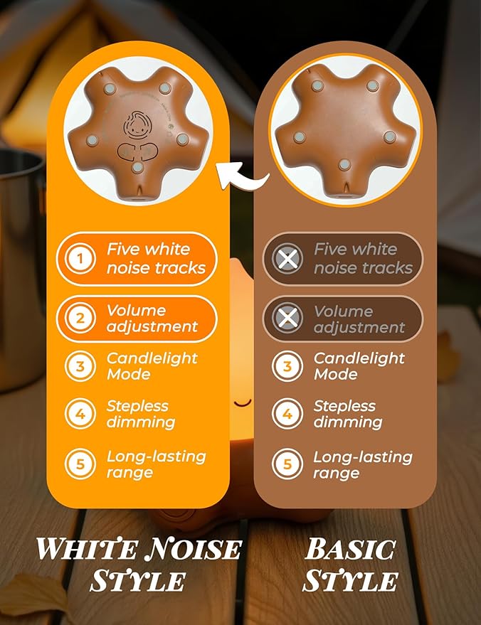 Campfire Night Light for Kids, Cute Campfire Lamp Gifts, LED Light up Flame Lights, Dimmable, Rechargeable Bedside Nightlight, Baby Nursery Dorm Kawaii Décor Toys-CubbioJoy