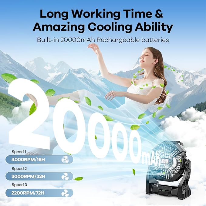 20000mAh Portable Battery Powered Camping Fan - with LED Light, Quiet Battery Operated, Camping Gear for Travel, Tent, Beach, Car or Hurricane Power Outages, Black-CubbioJoy