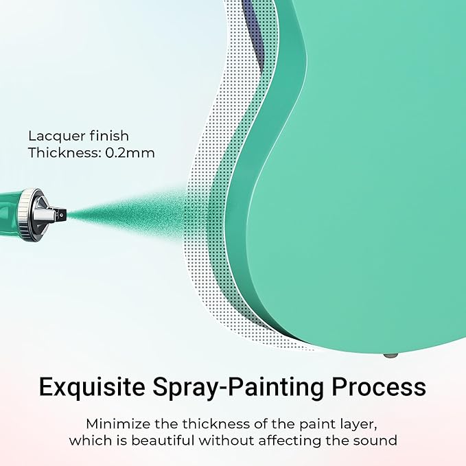 ADM Beginner Acoustic Classical Guitar 38 Inch Nylon Strings Wooden Guitar Bundle Kit for Kid Boy Girl Student Youth Guitarra Online Lessons with Gig Bag, Strap, Tuner, Strings, Cyan Green-CubbioJoy