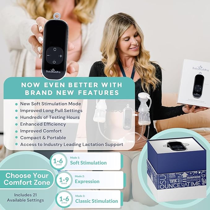 BabyBuddha Breast Pump 2.0, Wearable Electric Breastfeeding Pump with Soft Stimulation Mode, Portable, Hands-Free Milk Extractor, Hospital Grade, 3 Modes, 21 Suction Levels, 22 to 24mm Flange-CubbioJoy