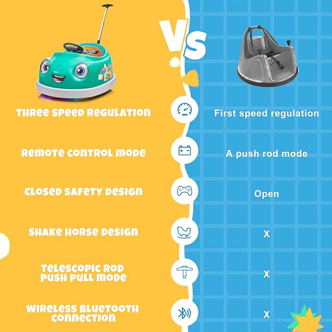 12V Dual Battery Electric Ride on Kids Bumper Car w/Remote Control,360 Degree Spin,Push Rod Rocker Horse Function,3-Speeds Babies & Toddlers Bumping Car Ride on Toy Gift for 1-4 Years Children（Green）-CubbioJoy