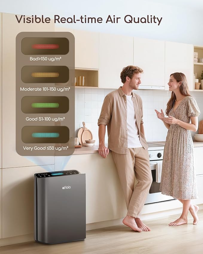 Afloia Air Purifier for Home Large Room Bedroom Up to 2000Ft² with PM2.5 Air Quality Monitor Smart Auto Mode, Washable Pre Filter Cleaner for Pet, Grey-CubbioJoy