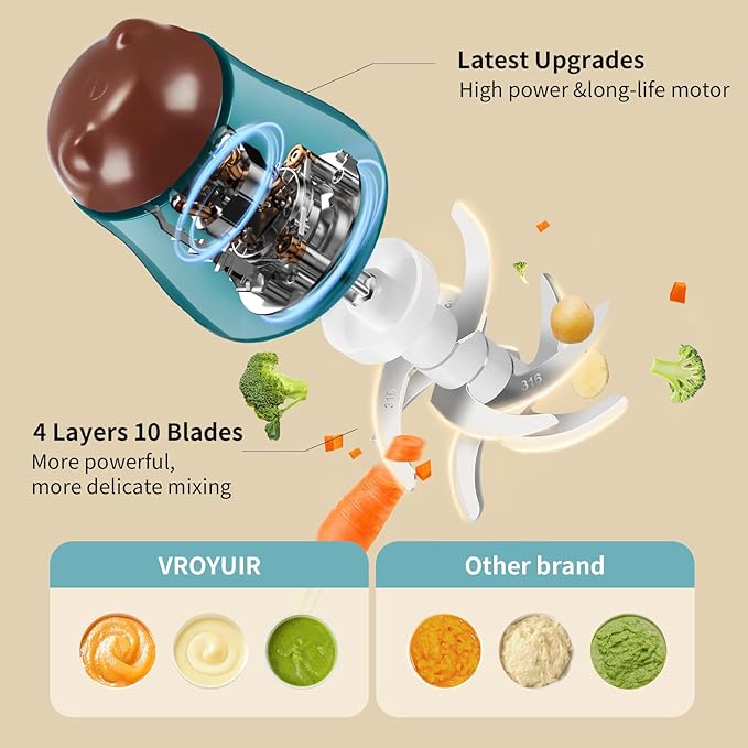 Baby Food Maker, 600ML Baby Food Blender with 10 Blades, Baby Food Processor for Baby Food, Fruit, Vegatable, Meat, with Two 200ml Glass Bowls, Storage Bag, Cleaning Brush, Scraper-CubbioJoy