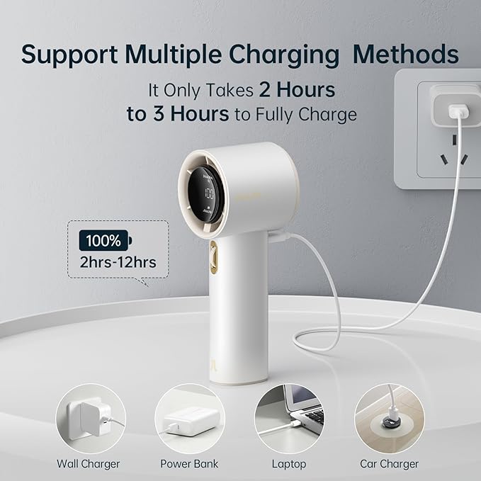 JISULIFE Portable Handheld Fan, Speed(1-100) Adjustable Turbo Mini and 3600mAh Battery Rechargeable Personal Fan, Digital Display, Gifts for Women Men Travel/Camping/Outdoor-White-CubbioJoy