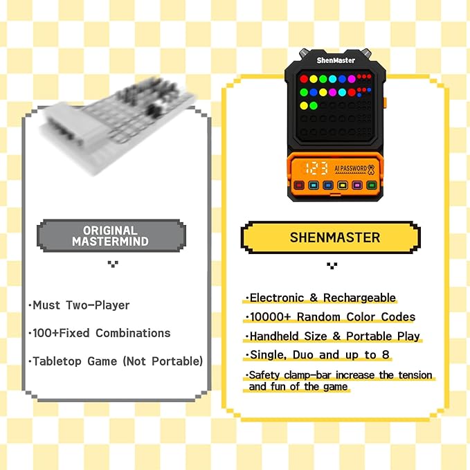 Crack The Code-Handheld Game Electronic Mastermind,Super Decoder with Clamp, 1-8 Players 10000+ Code-Breaking Puzzle Game for Kids and Adults，Birthday Gift for Boys and Girls,Travel toy for Road Trip-CubbioJoy