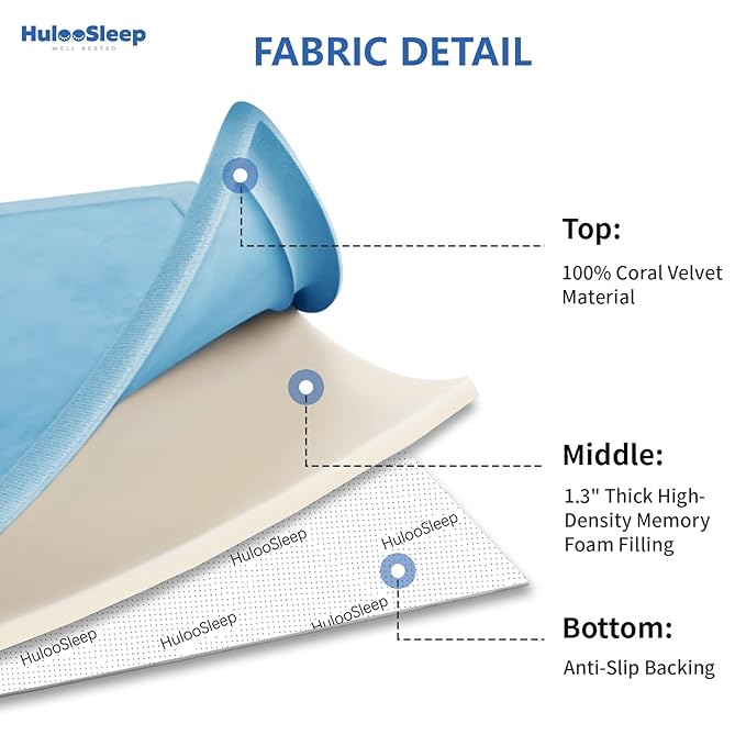 Baby Play Mat for Floor,1.3" Thick Memory foam Tummy Time Mat for Toddlers,Infants,kids,Water-Repellent Soft Nursery Rug,Extra Large Non Slip for Crawling&Yoga,Tatami Style for Living Room(Light Blue)-CubbioJoy