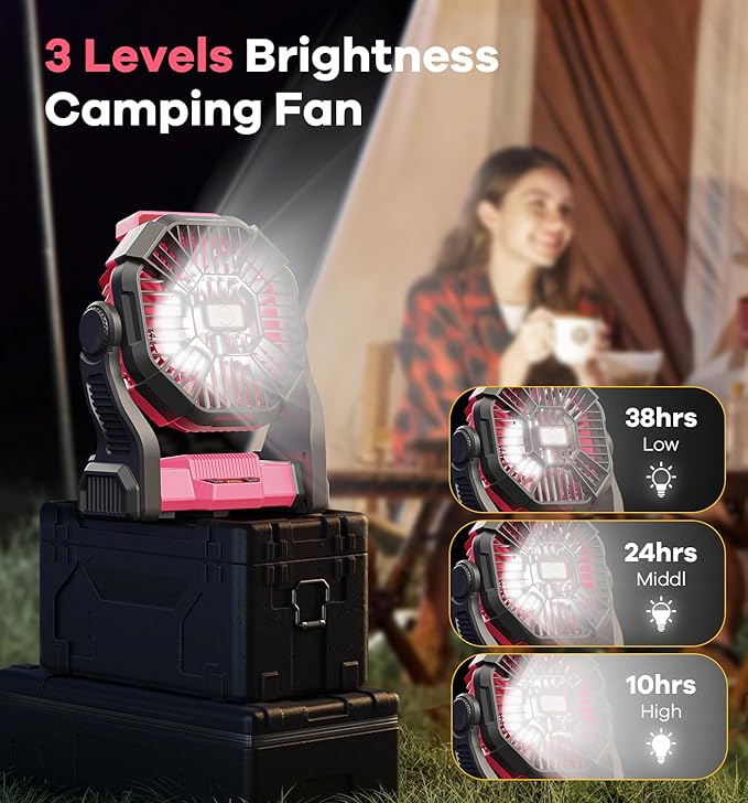 15000mAh Portable Battery Powered Camping Fan - with LED Light, Quiet Battery Operated, Camping Gear for Travel, Tent, Beach, Car or Hurricane Power Outages, Pink-CubbioJoy