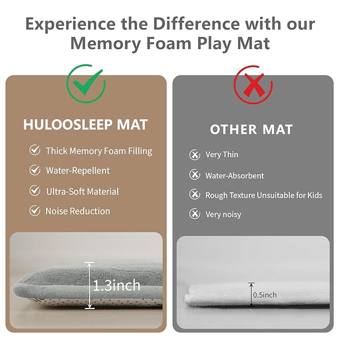 Baby Play Mat for Floor,Extra Large 79"×118" Tummy Time Mat,Thicker Memory Foam Mat for Toddler,Infant,Kids,Water Repellent Ultra Soft Coral Velvet,Non-Slip Backing Safe for Crawling(Light Grey)-CubbioJoy