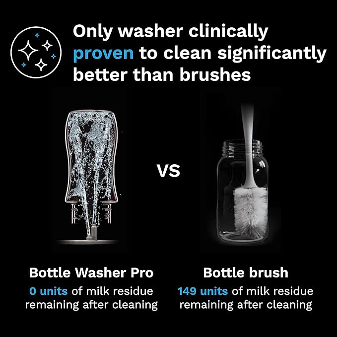 Baby Brezza Bottle Washer Pro - Baby Bottle Washer, Sterilizer + Dryer - All in One Machine Cleans Bottles, Pump Parts, & Sippy Cups - Replaces Hand Washing, Bottle Brushes and Drying Racks-CubbioJoy