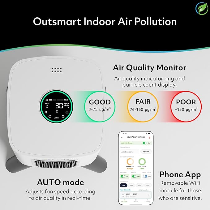 Air Oasis iAdapt 2.0 H13 HEPA Filter Air Purifier | Clean Air Starter Bundle | 3 Air Purifiers, 1x Small, 1x Medium & 1x Large Air Purifier-CubbioJoy