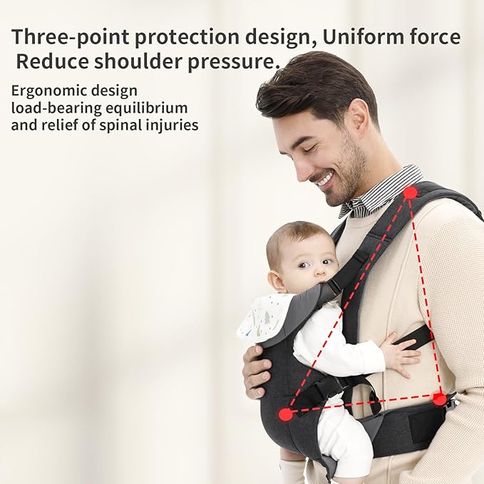 Baby Sling Carrier,4-in-1 Ergonomic Baby Backpack Front Carrier,Newborn to Toddler Wrap Lightweight Adjustable Baby Sling,Black-CubbioJoy