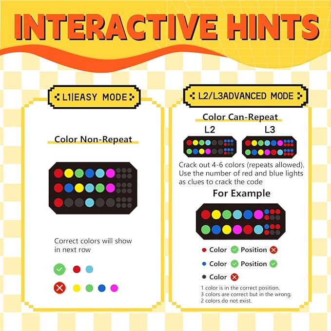 Crack The Code-Handheld Game Electronic Mastermind,Super Decoder with Clamp, 1-8 Players 10000+ Code-Breaking Puzzle Game for Kids and Adults，Birthday Gift for Boys and Girls,Travel toy for Road Trip-CubbioJoy