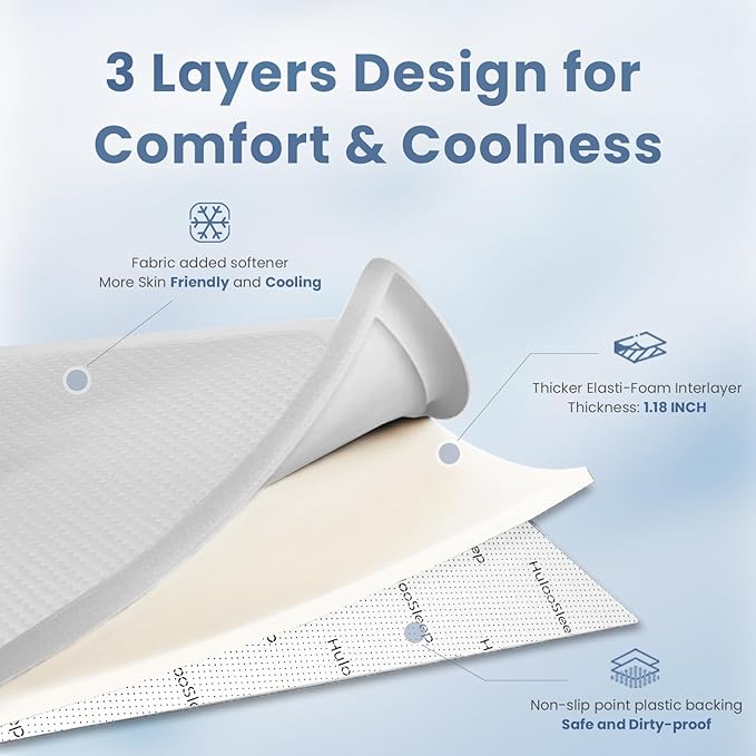 Baby Play Mat for Summer,1.3 Thick Memory Foam Cooling Floor Tummy Time Mat, Soft & Breathable, Non-Slip Rectangular for Toddlers’ Playtime & Rest(Grey,59"x79")-CubbioJoy