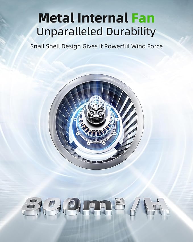 Air Purifier for Large Room: Ture HEPA Air Filter for Allergies Pets Asthma Smoke Air Cleaner - 4125 Sq Ft Coverage Removes 99.9% of Pet Dander Dust Mold Odors Pollen-CubbioJoy