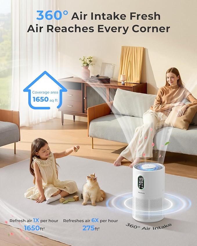 Air Purifiers for Home Large Room up to 1650 ft², WESTHEY H13 True HEPA Air Purifier for Bedroom with Night Light, Air Quality Monitor, Fragrance Sponge, Air Cleaner for Wildfire Smoke Dander Dust-CubbioJoy