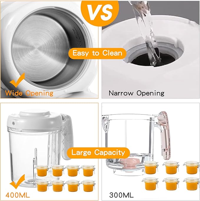 Baby Food Maker, 4 in 1 Baby Food Processor and Steamer, Puree Blender, Multifunctional Baby Puree Maker, Dishwasher Safe (White)-CubbioJoy