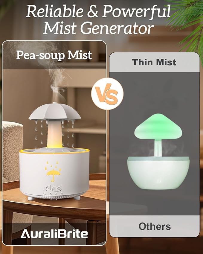 Aesthetic 2-in-1 Humidifier Oil Diffuser with 360° Rotating Raindrop & 7 LED Mood Lights,Ultrasonic Quiet Cool Mist Humidifier for up to 24 Hrs,Ideal Holiday Gifts for Home-CubbioJoy