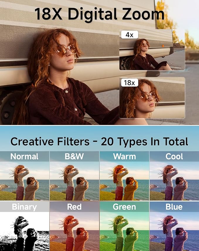 Digital Camera for Kids, FHD 1080P 44MP Point and Shoot Digital Camera with Face Detect, Smile Capture, 18X Zoom, 20 Filters, Anti Shake, 32GB SD Card White Compact Vintage Camera for Kids Boys Girls-CubbioJoy