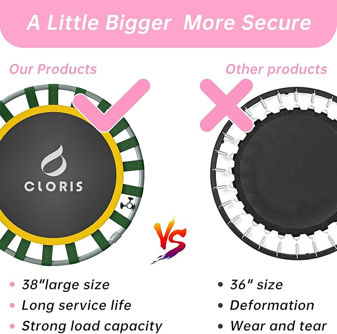 CLORIS 38in/48in Folding Trampoline - Max Load 220lbs / 450lbs Mini Trampoline Rebounder Trampoline for Adults with Adjustable Foam Handle, with safty Padded Cover Best Gift for Kids/Adult-CubbioJoy