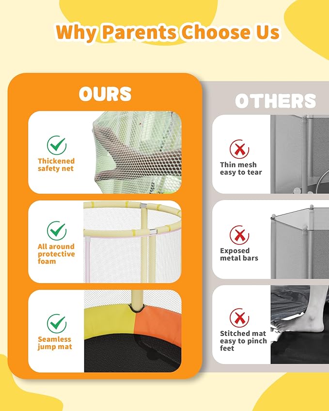 55” Trampoline for Kids, Powder-Coated Mini Trampoline for Toddlers, Indoor Outdoor Toys with Adjustable Gymnastics Bar, Swing, Basketball Hoop, Birthday Gifts for Boys & Girls Ages 1-8-CubbioJoy