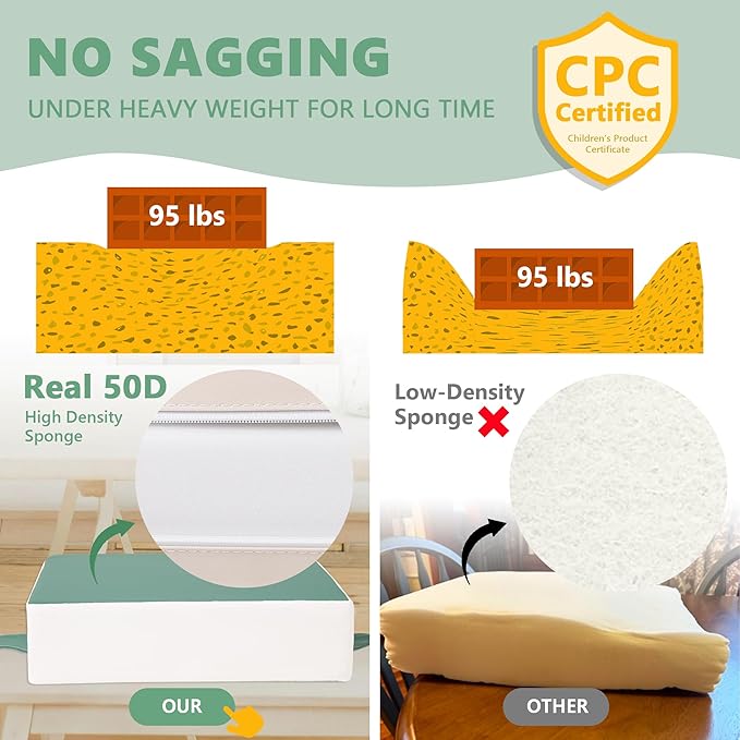 Booster Seat for Kitchen Chair with Adjustable Straps, Toddler Booster Seats for Dining Table Portable for Travel Camping Eating, Booster Cushion for Table for Baby Child Infant Kid Boy Girl-CubbioJoy