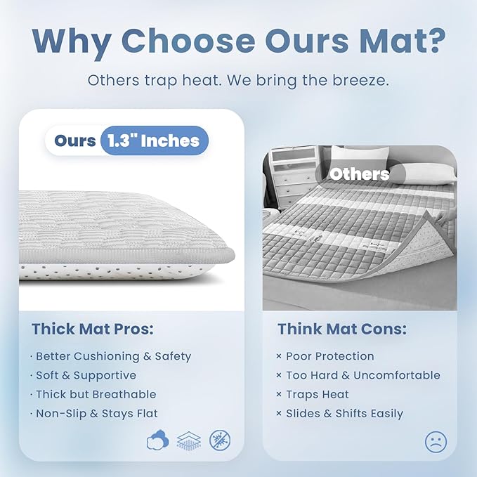 Baby Play Mat for Summer, 1.3 Thick Extra Large Memory Foam Cooling Floor Tummy Time Mat, Soft & Breathable, Non-Slip Rectangular for Toddlers’ Playtime & Rest(Grey,79"x118")-CubbioJoy