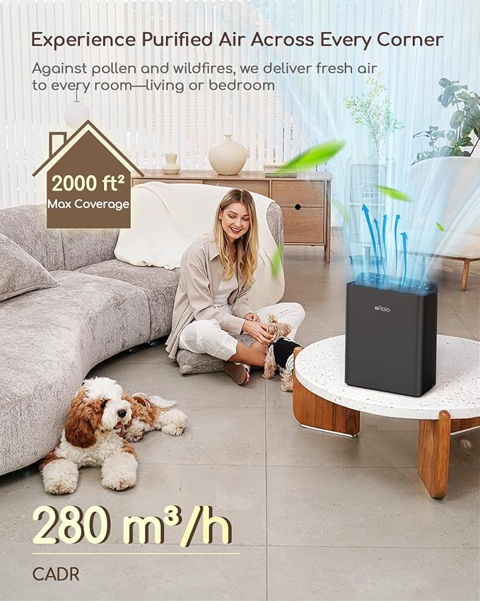 Afloia Air Purifier for Home Large Room Bedroom Up to 2000Ft² with PM2.5 Air Quality Monitor Smart Auto Mode, Washable Pre Filter Cleaner for Pet, Black-CubbioJoy