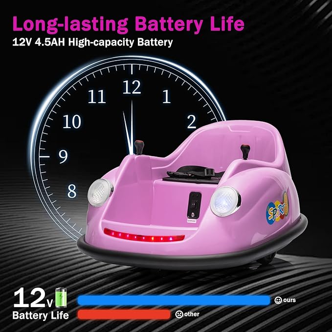 12V Bumper Car for Toddlers, Electric Toy Ride on Battery Car with Kids W/Parent Remote Control, 2-Speed, 360 Degree Spin, Music & LED Lights for Kids, Purple-CubbioJoy